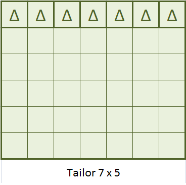 File:Tailor Size.png