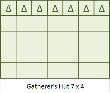 File:Gatherers Hut Size.png