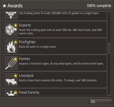 banished achievements with mods